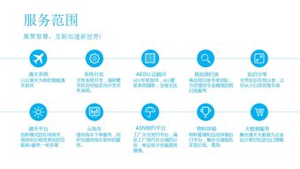 云報(bào)關(guān)引領(lǐng)智慧通關(guān) 深圳慧通關(guān)軟件開發(fā)公司的一站式關(guān)務(wù)管理解決方案